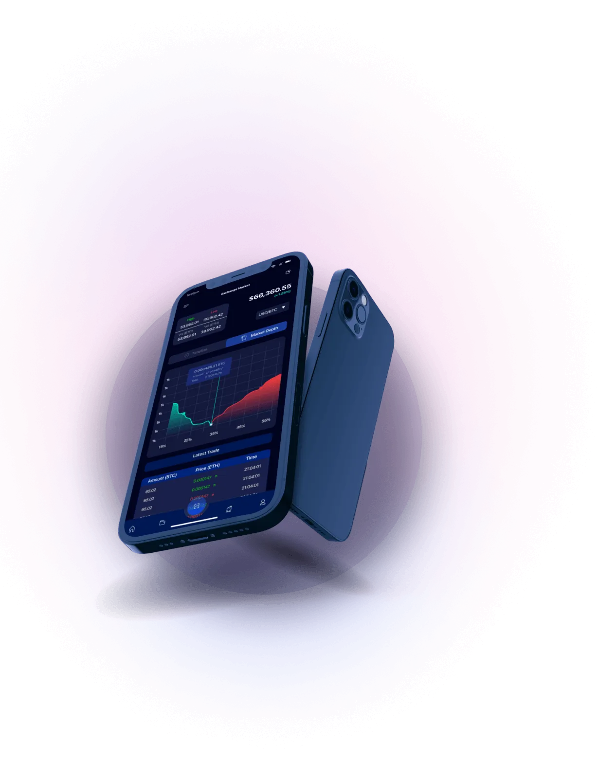 Trade 7.6 Evista - Analisis Mata Uang Kripto